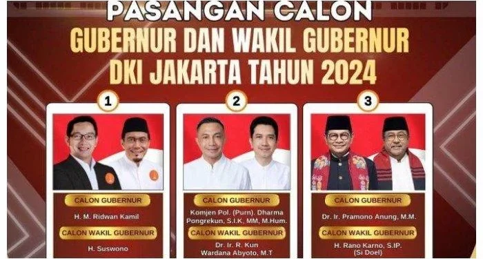 Pram-Doel menang pilgub Jakarta 2024, pecundang cari-cari kesalahan
